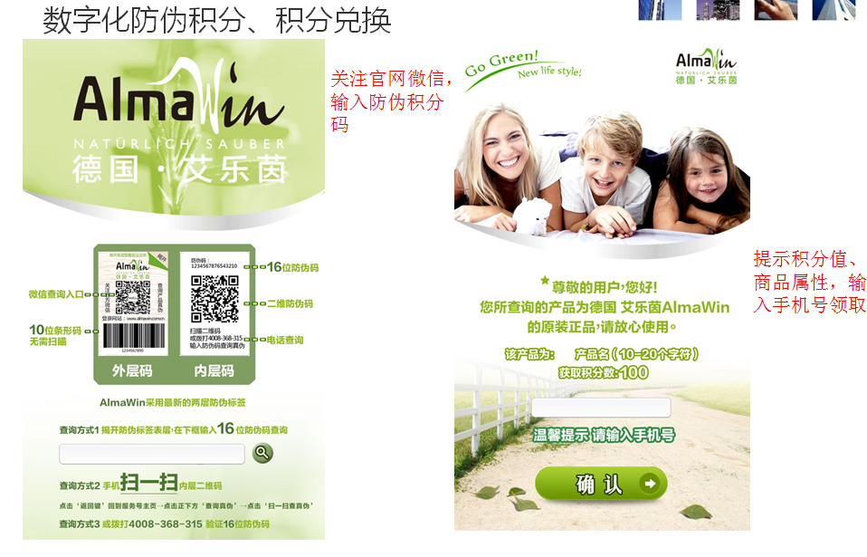 防伪积分标签系统
