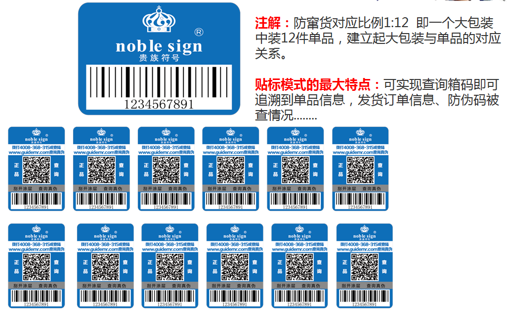 系统套标展示