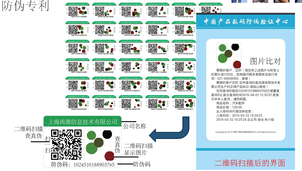 专利防伪标签