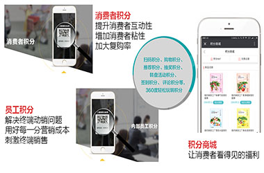 微信积分系统展示