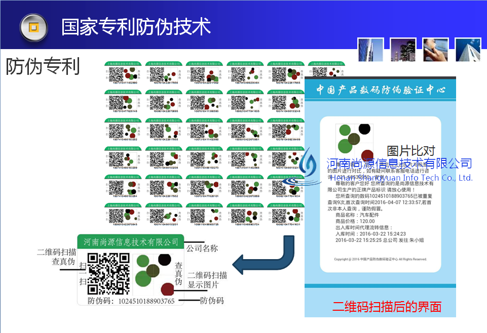 尚源专利防伪标签