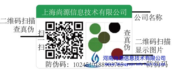 尚源二维码防伪溯源系统