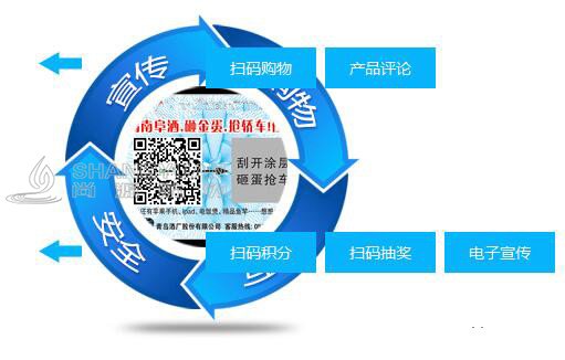 不干胶防伪标签的优点