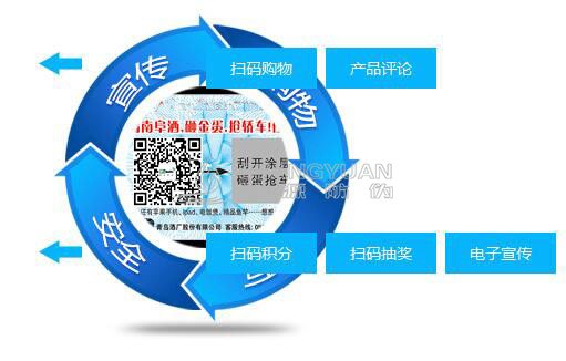 兽药防伪标签,保障兽药质量安全