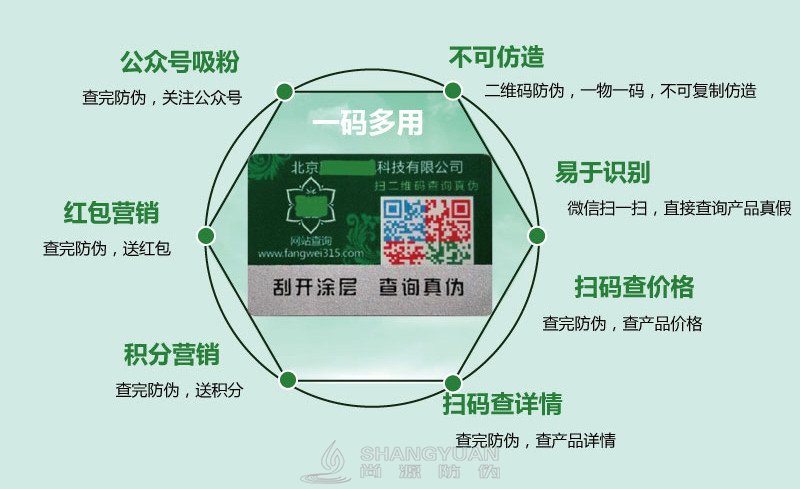 电子防伪标签使用的安全技术介绍