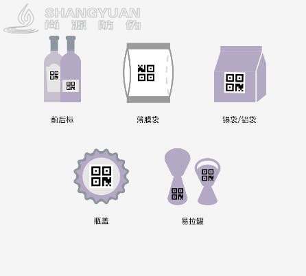 尚源防伪二维码营销系统优势
