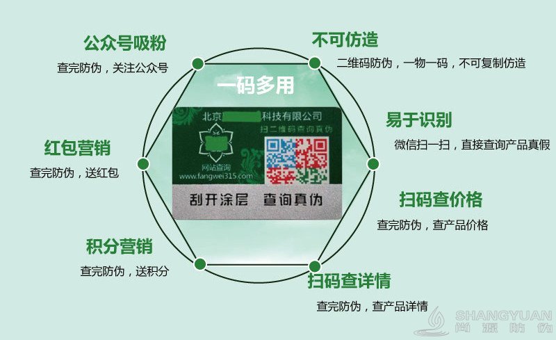 一物一码赋能母婴行业,连接品牌与消费者。