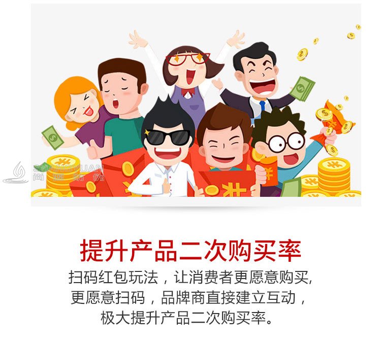 尚源二维码营销平台介绍