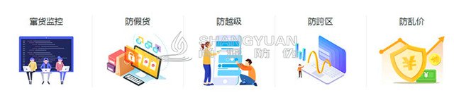 防窜货开发系统怎么做?