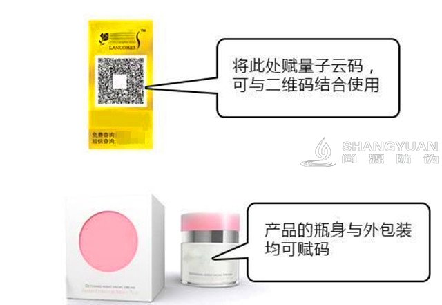 尚源化妆品防伪防窜货系统