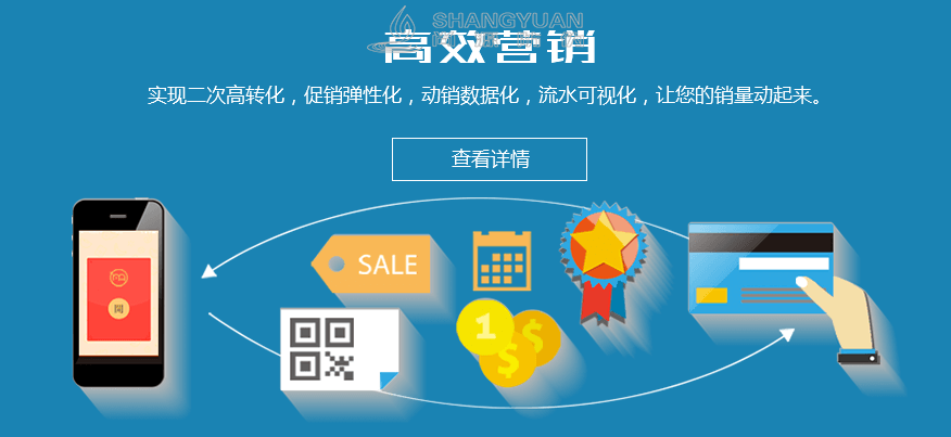 尚源二维码防伪营销系统 促进二次销售