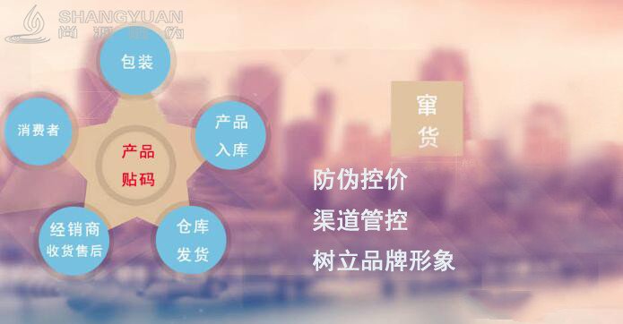 尚源二维码防伪系统有哪些优势