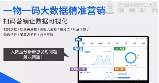 尚源母婴防伪营销码系统实现的价值