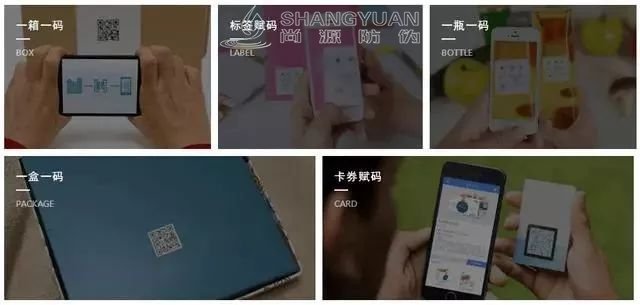 尚源一物一码防伪营销系统 的功能作用