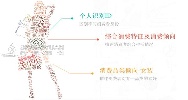 要想赢得用户,必须获得第一批用户的好感。