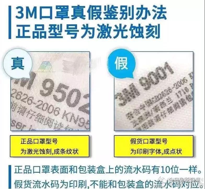 还有许多人买到的3M口罩是散装零售的,这种应该如何鉴别真假呢?