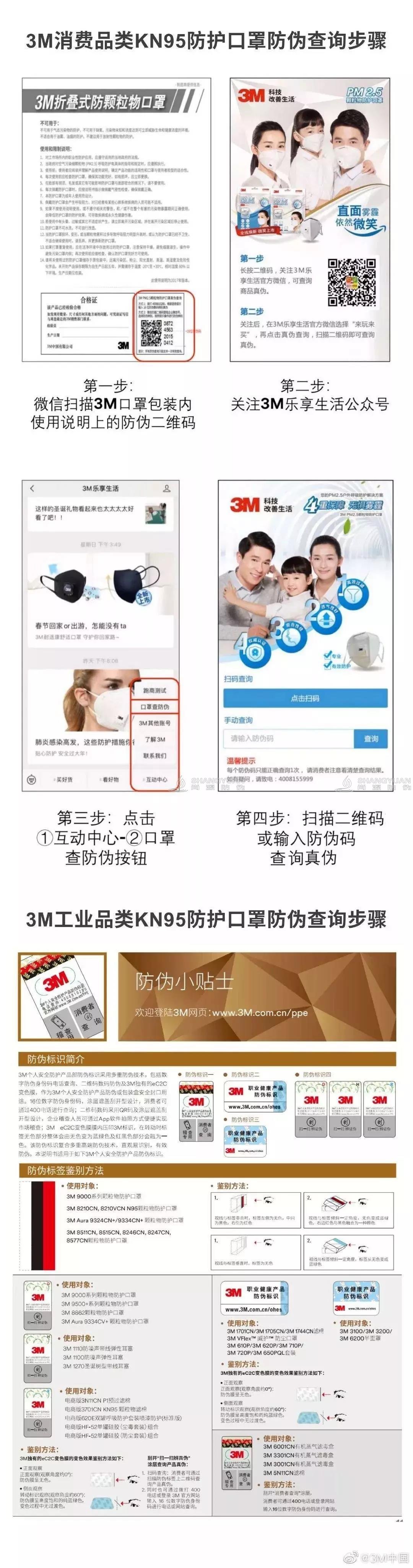 辨别N95口罩真假的方法