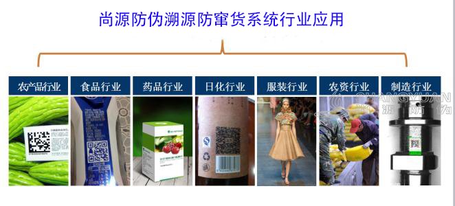 尚源防窜货系统为企业解决了哪些问题